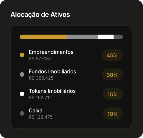 Alocação de ativos - App Bauen